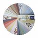 Акрилова фарба Sadolin EasyCare для стін та стелі, брудовідштовхувальна, біла, BW, 1 л 5324359 фото 9